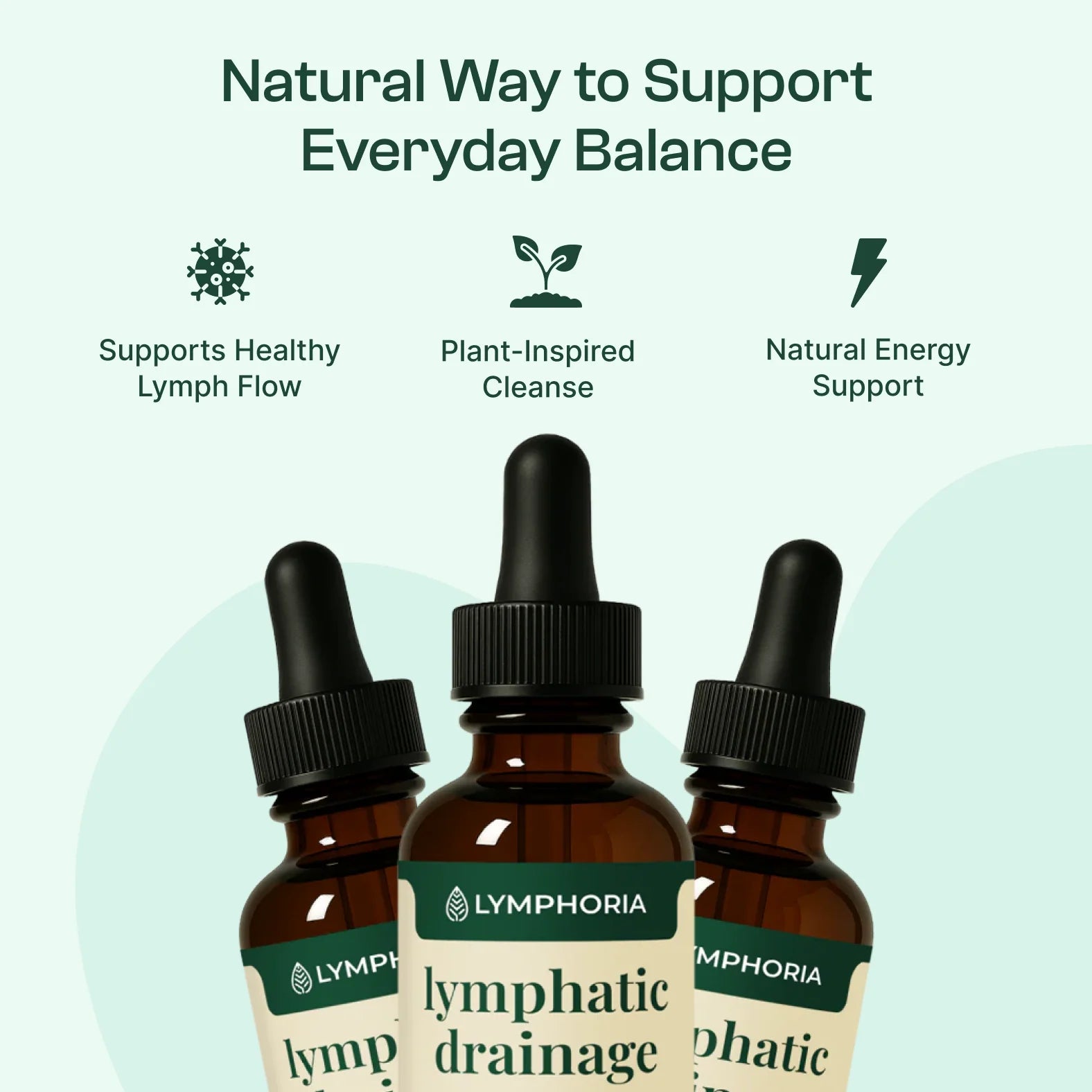 Lymphoria Lymphatic Drainage Drops